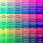 Coadele' HTLM - Gasiti AICI codul complet al culorilor in limbaj - Themes/Wallpapers/Screensavers